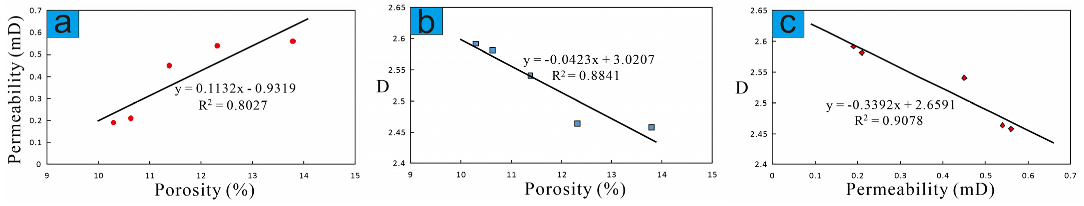 Fractalfract 08 00356 g014