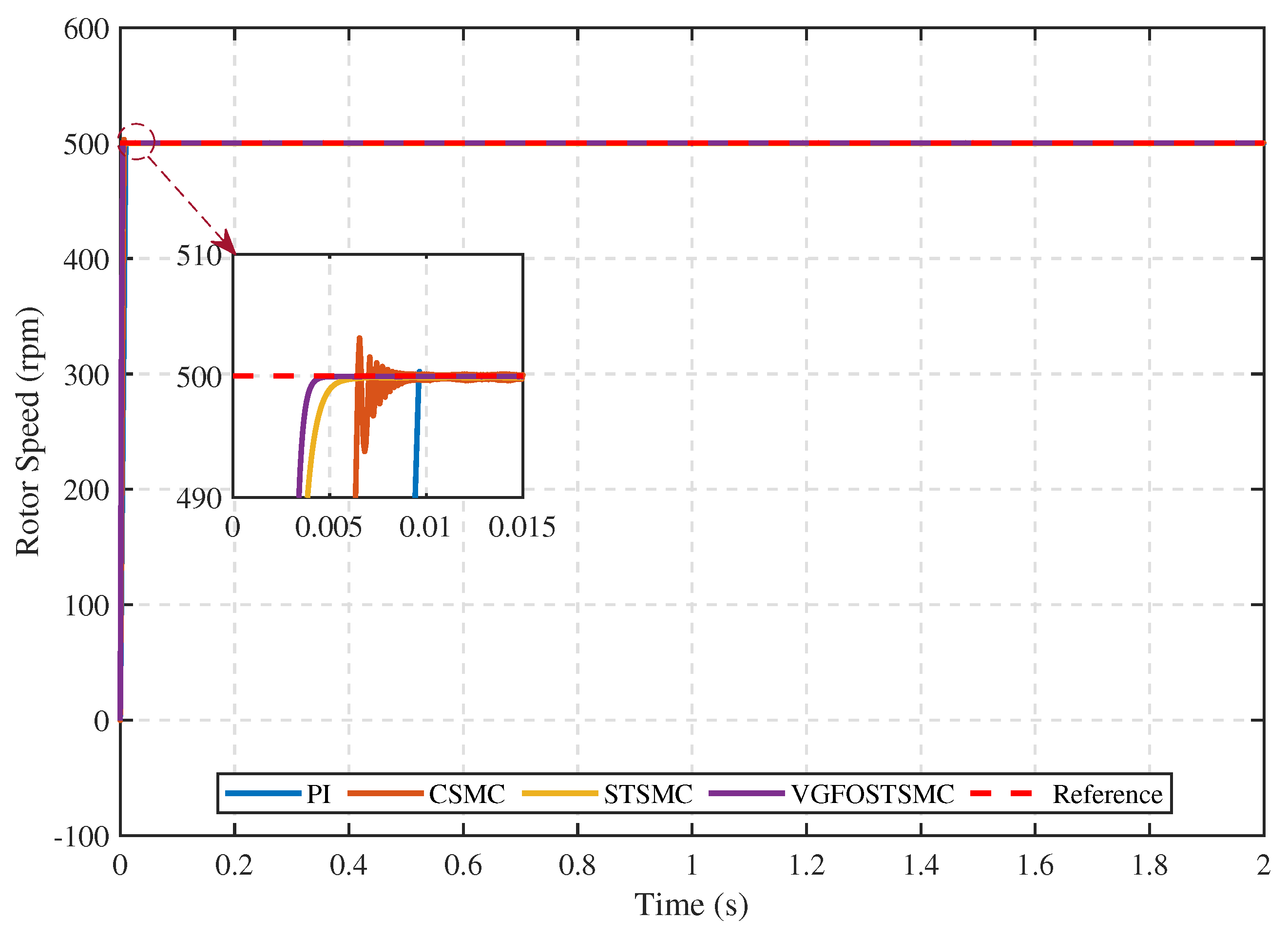 Fractalfract 08 00368 g006