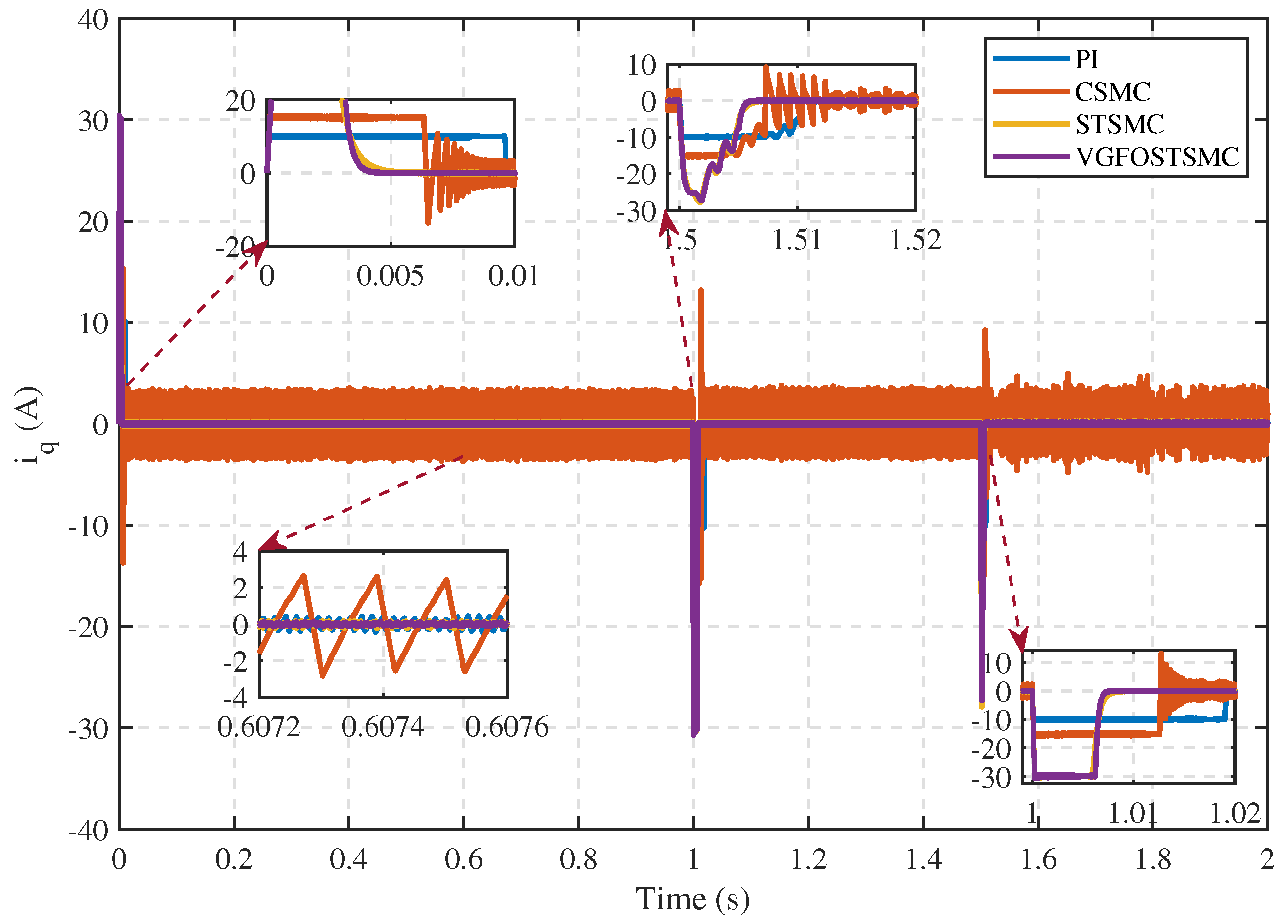 Fractalfract 08 00368 g014