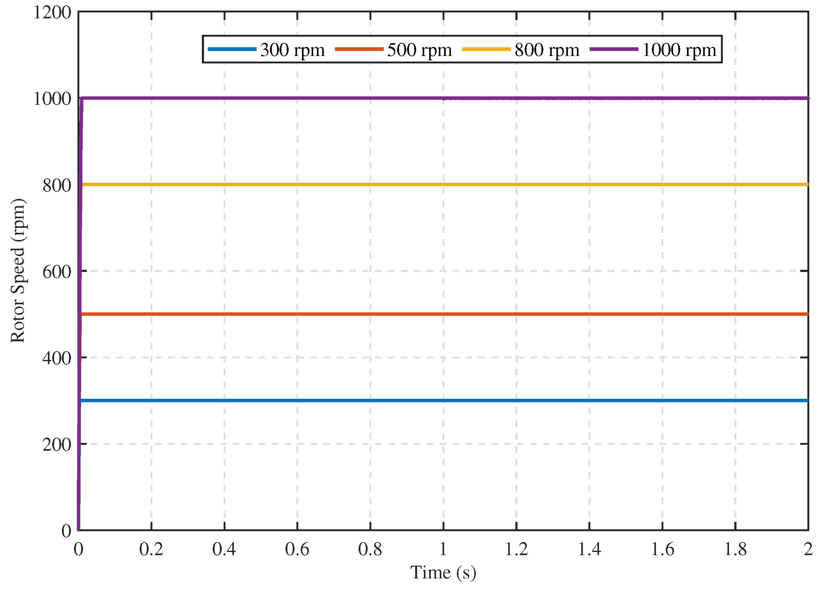 Fractalfract 08 00368 g019