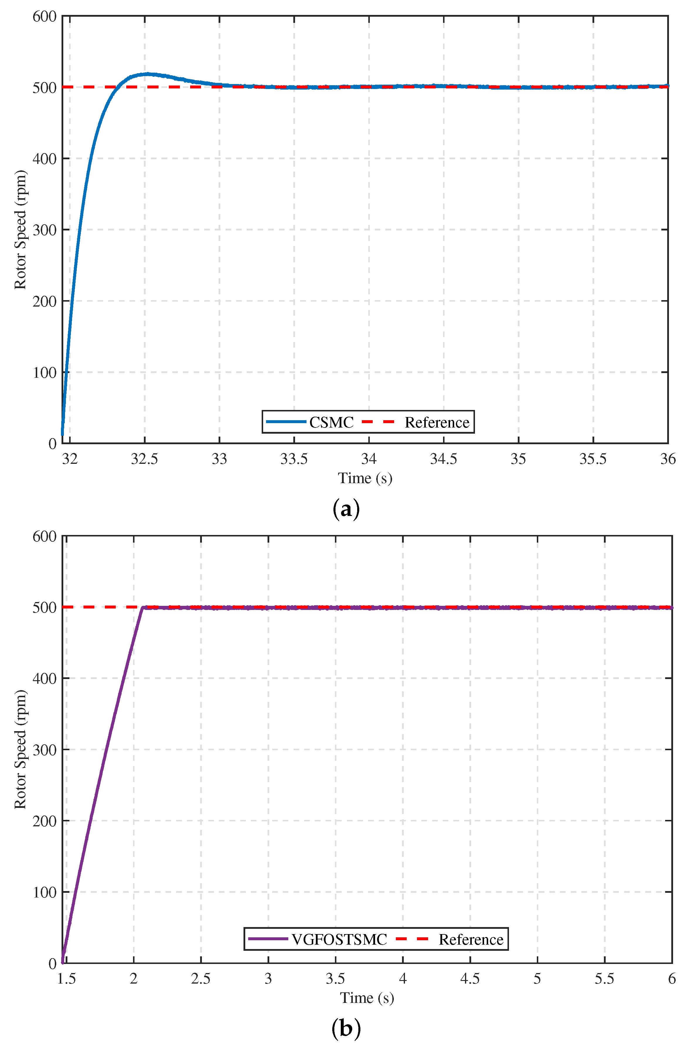 Fractalfract 08 00368 g024