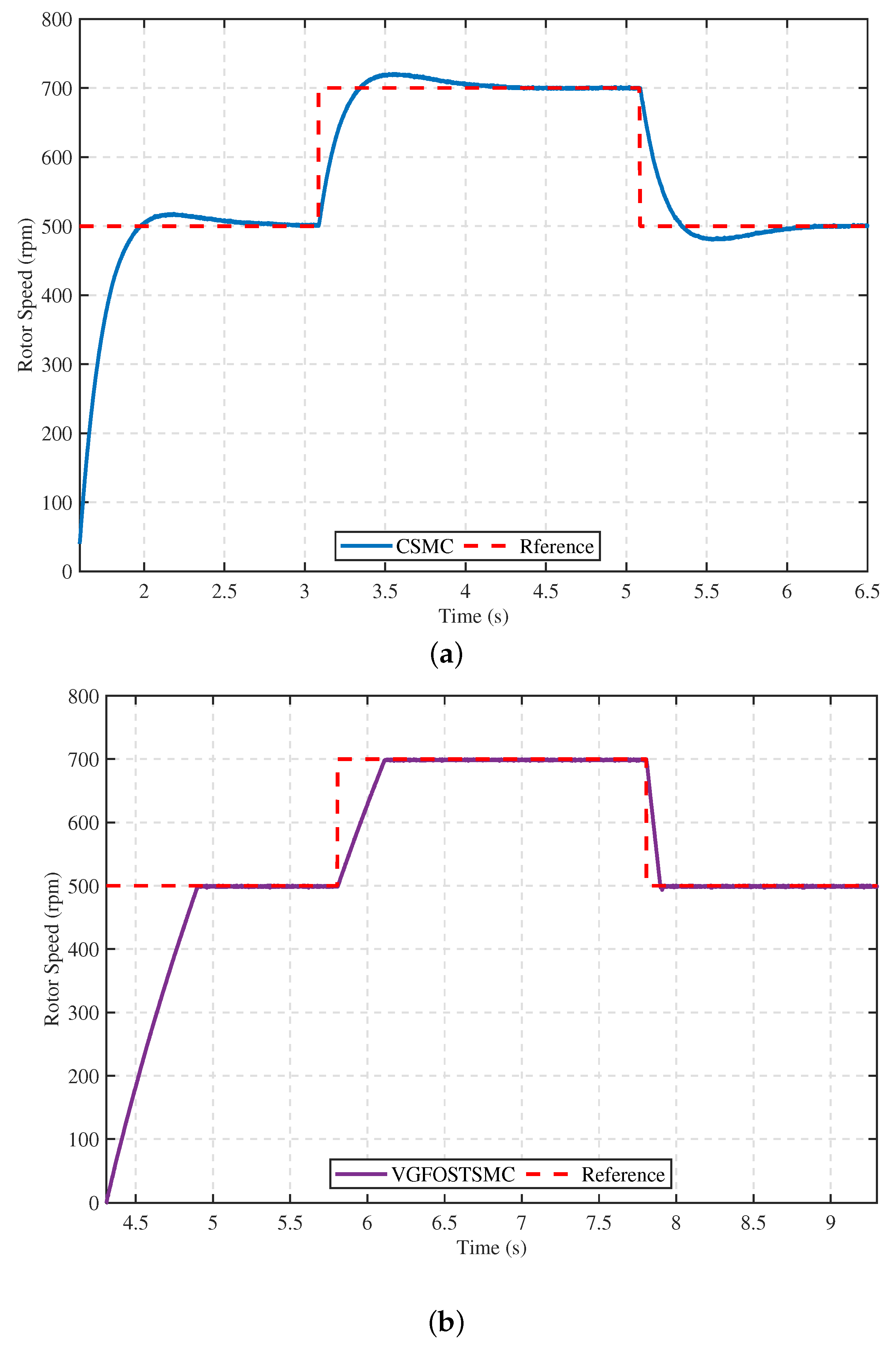 Fractalfract 08 00368 g026