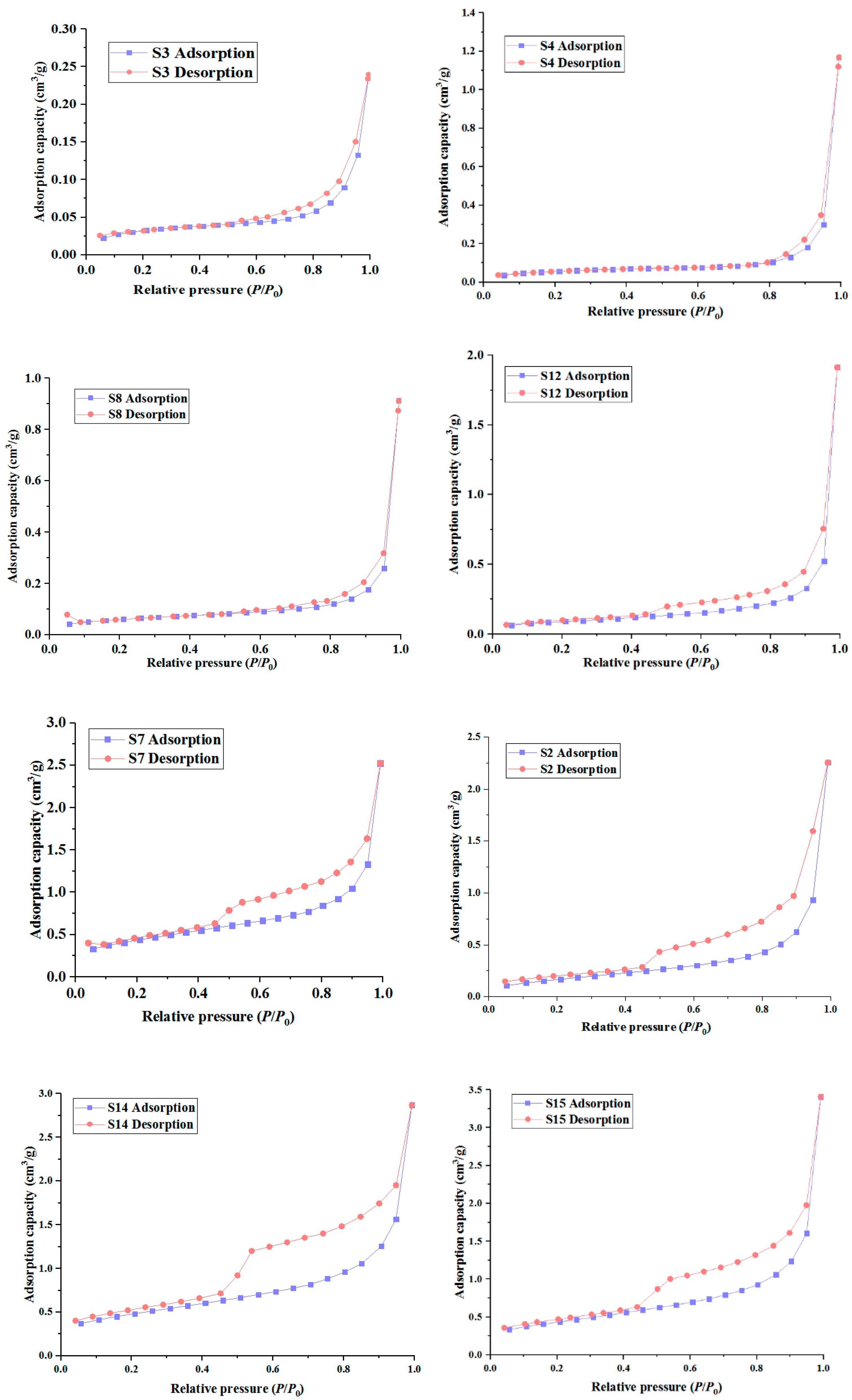 Fractalfract 08 00371 g002