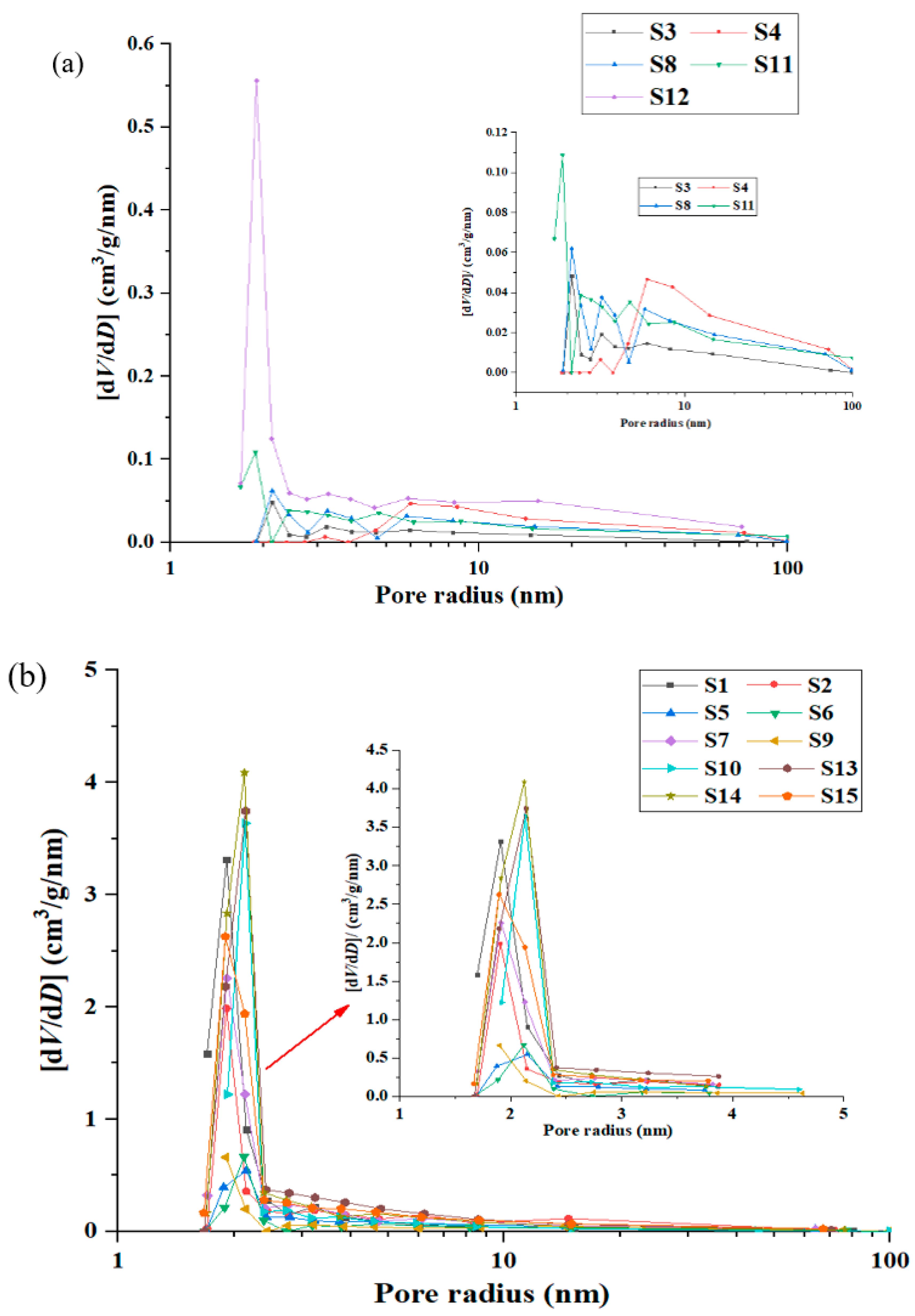 Fractalfract 08 00371 g003