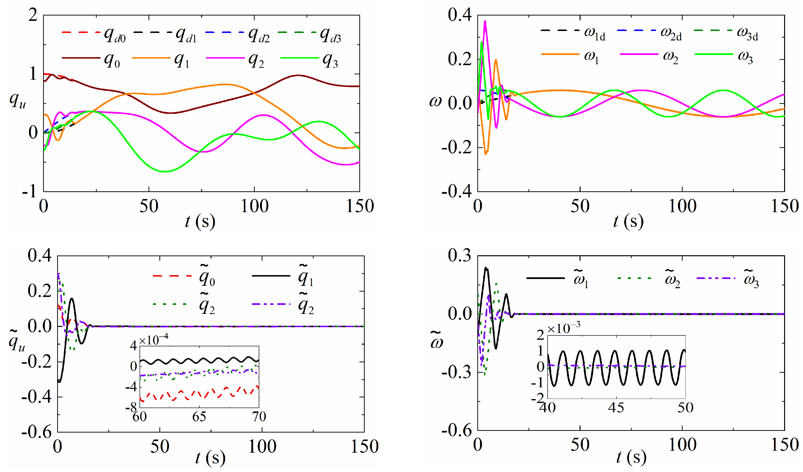 Fractalfract 08 00385 g002