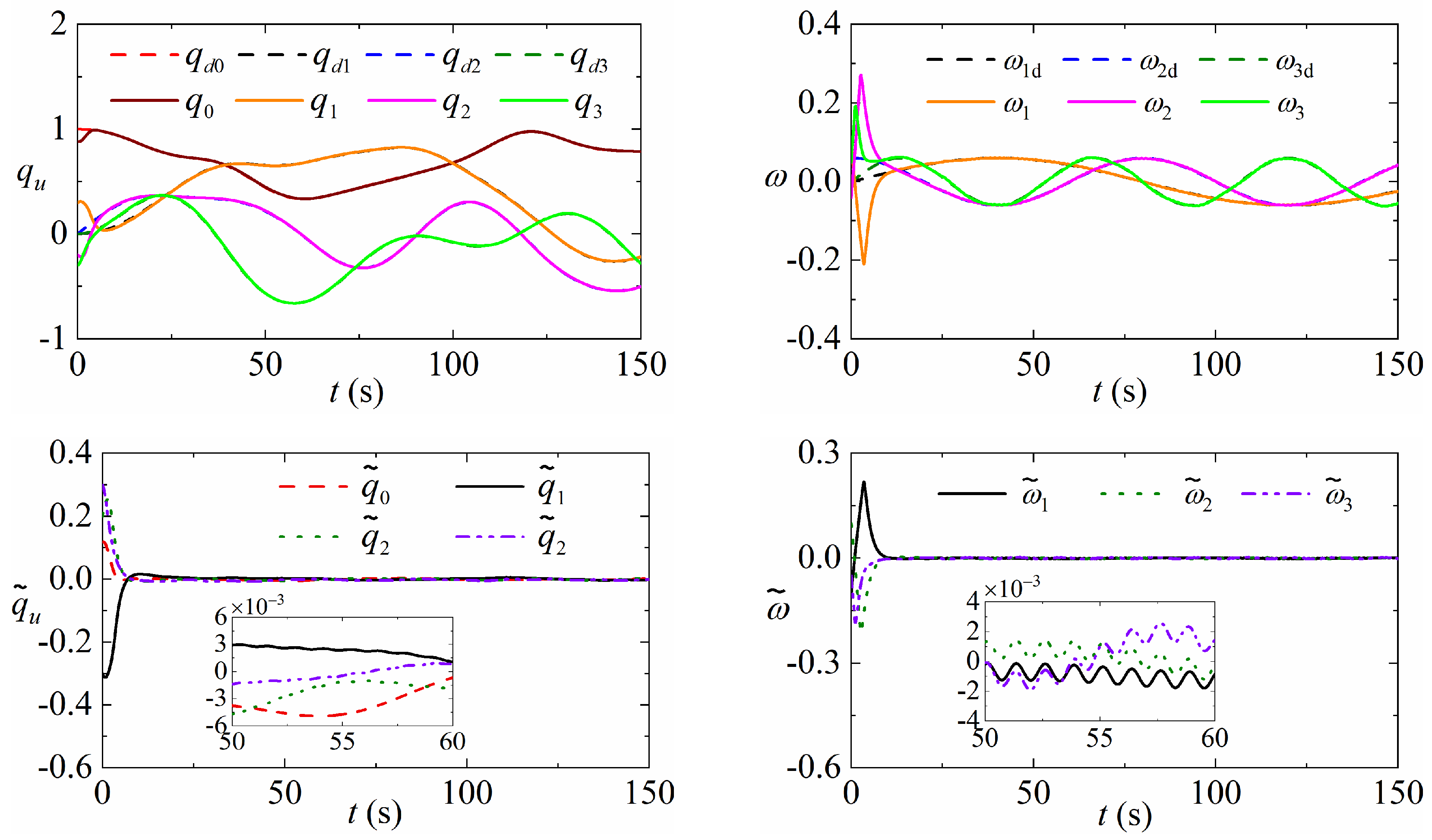 Fractalfract 08 00385 g003