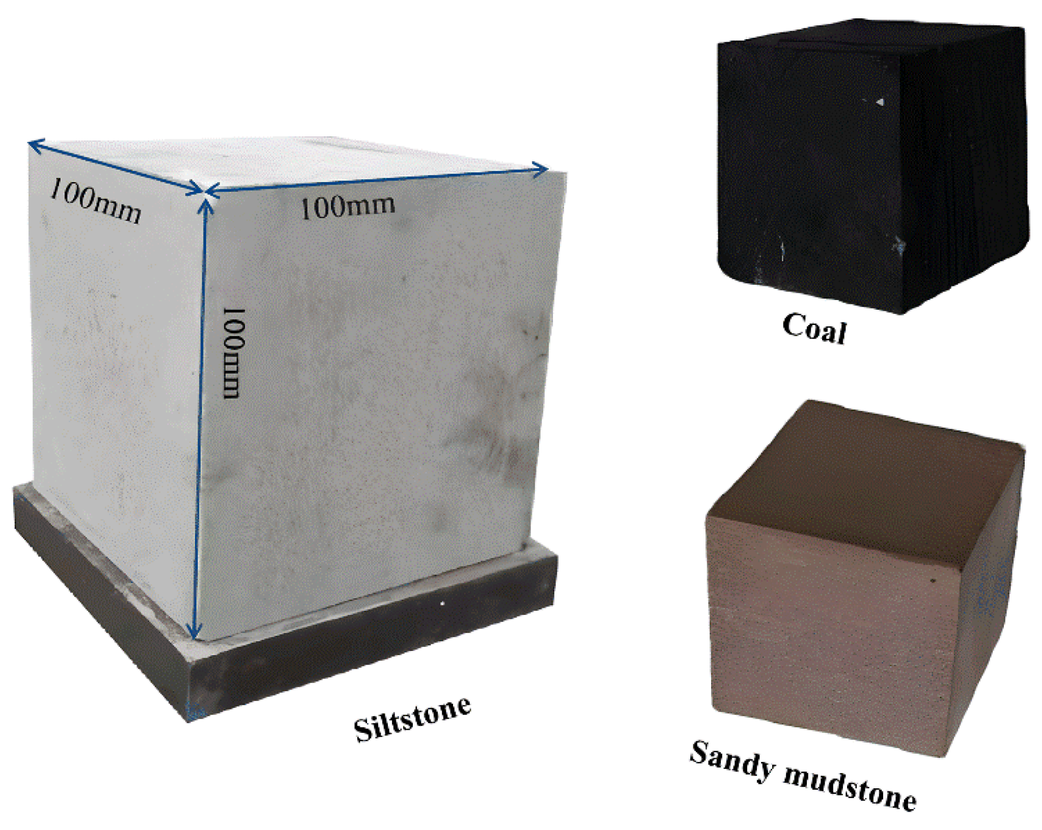 Fractalfract 08 00387 g001