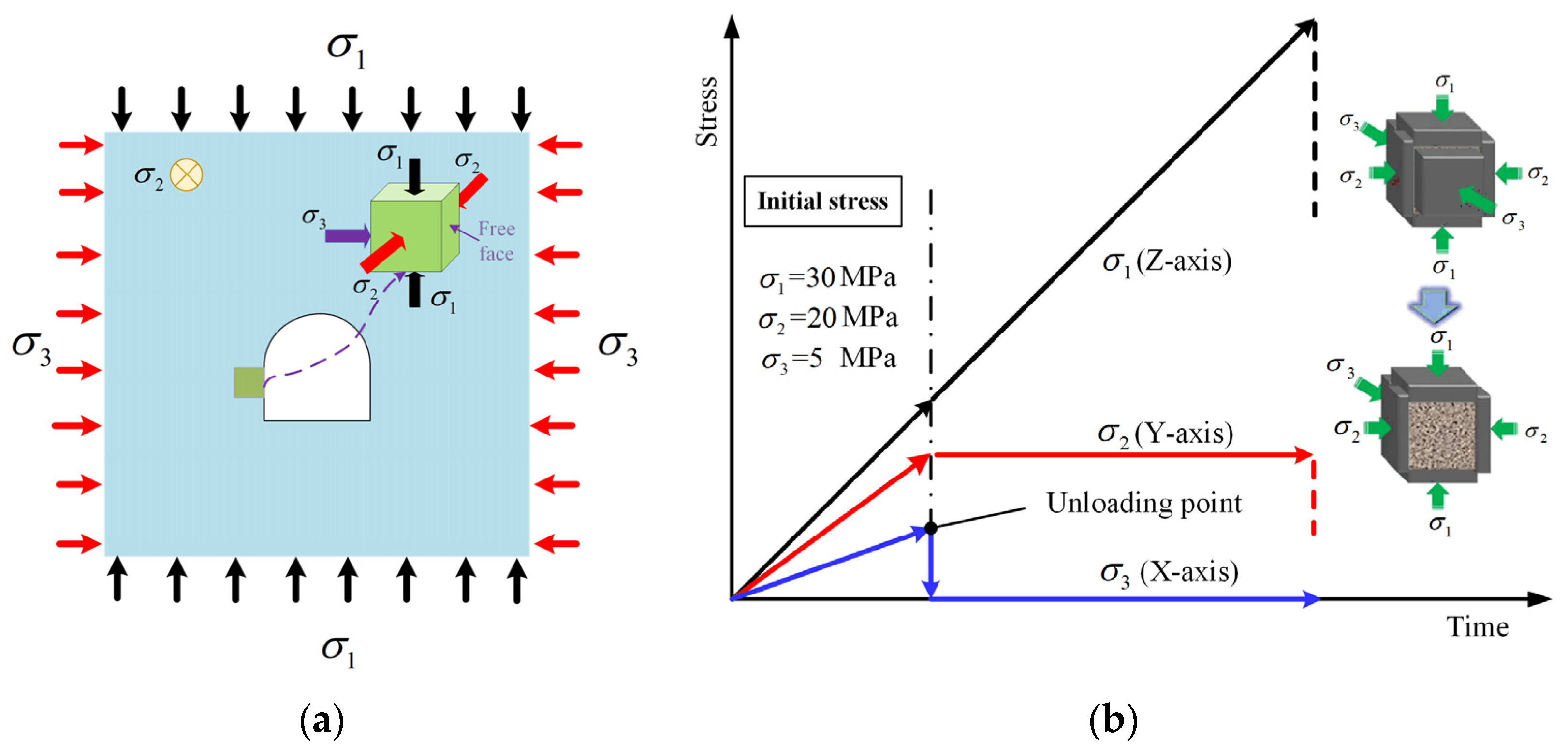 Fractalfract 08 00387 g003