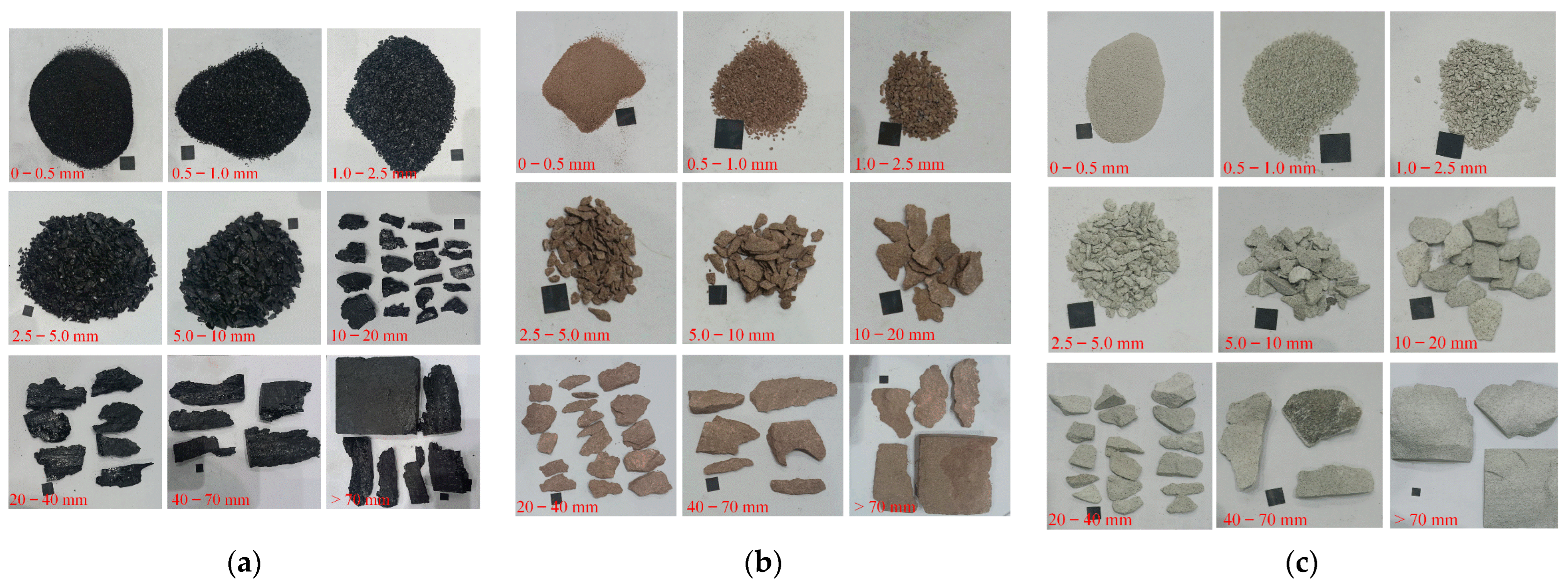 Fractalfract 08 00387 g006