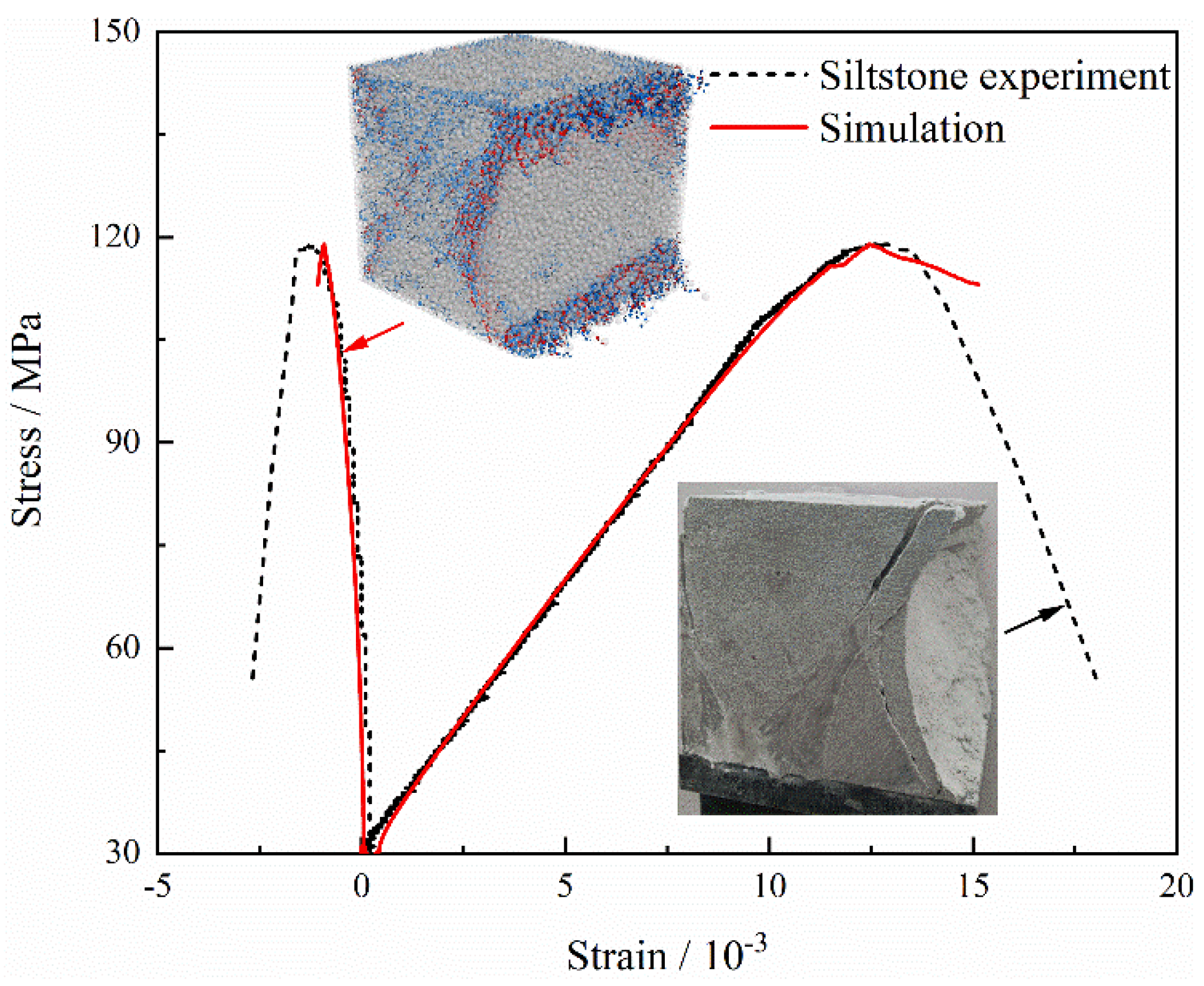 Fractalfract 08 00387 g009