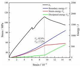 Fractalfract 08 00387 i001