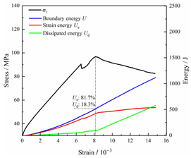 Fractalfract 08 00387 i002