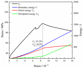 Fractalfract 08 00387 i003