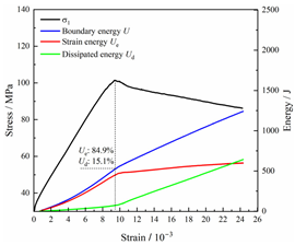 Fractalfract 08 00387 i005