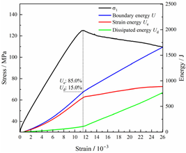 Fractalfract 08 00387 i010