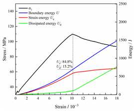 Fractalfract 08 00387 i012
