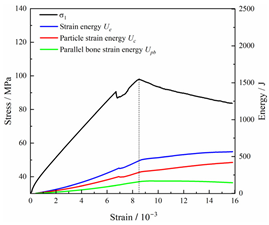 Fractalfract 08 00387 i018