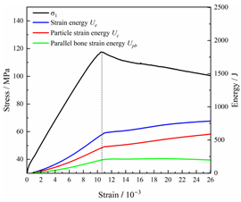 Fractalfract 08 00387 i022