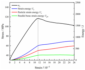 Fractalfract 08 00387 i026