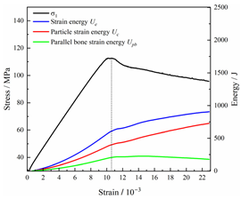 Fractalfract 08 00387 i030