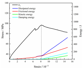 Fractalfract 08 00387 i032