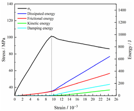 Fractalfract 08 00387 i035