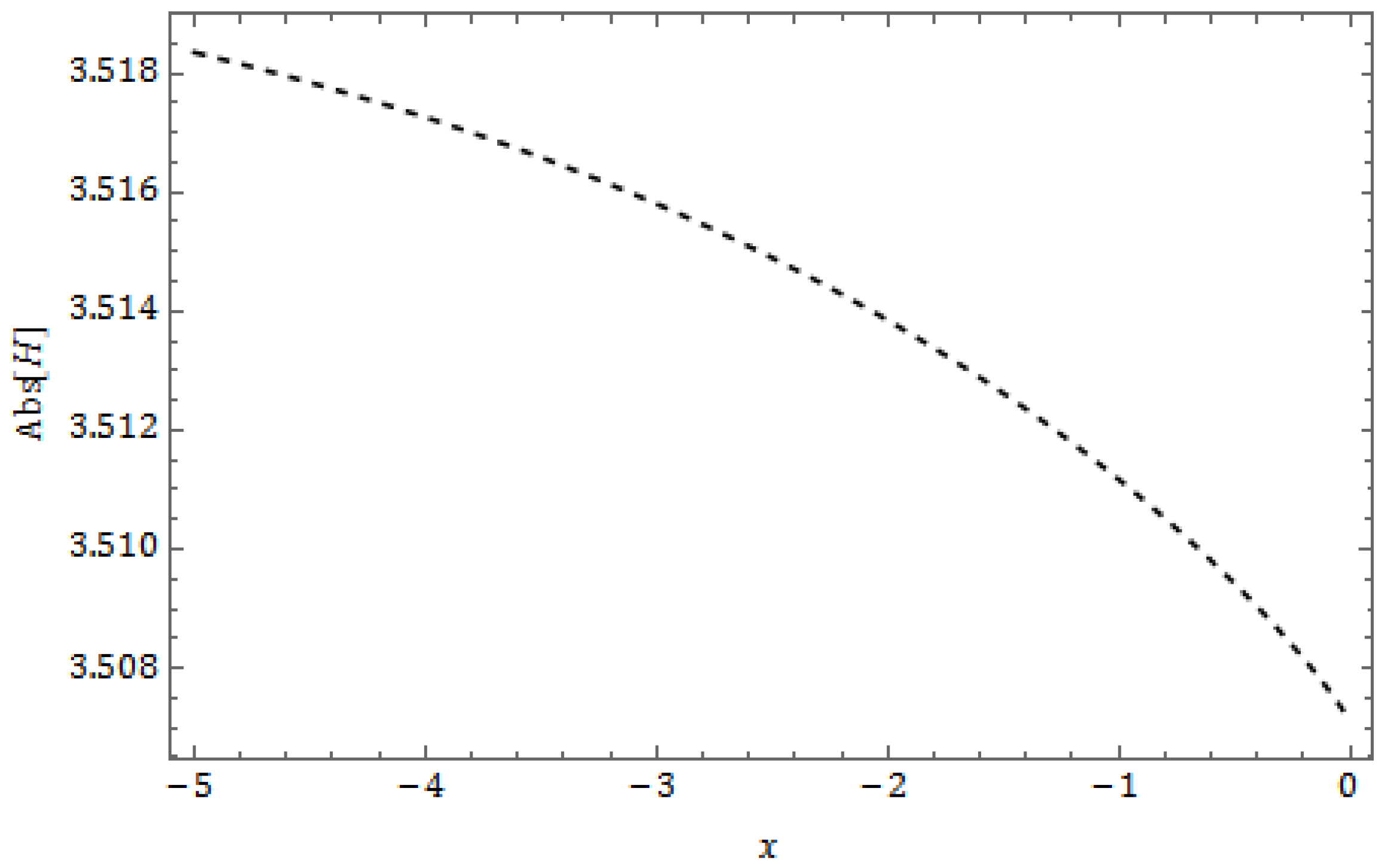 Fractalfract 08 00388 g008