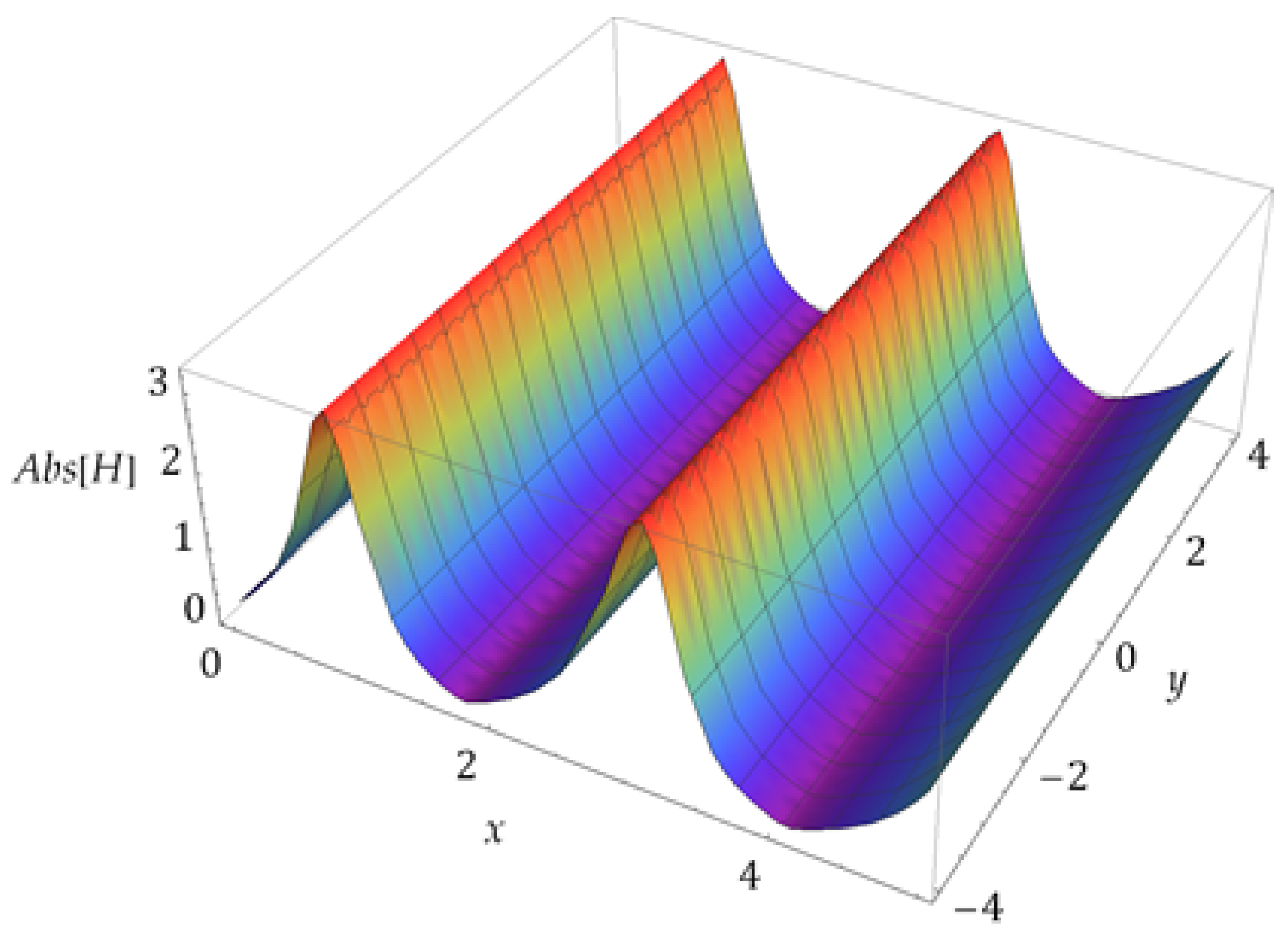 Fractalfract 08 00388 g027