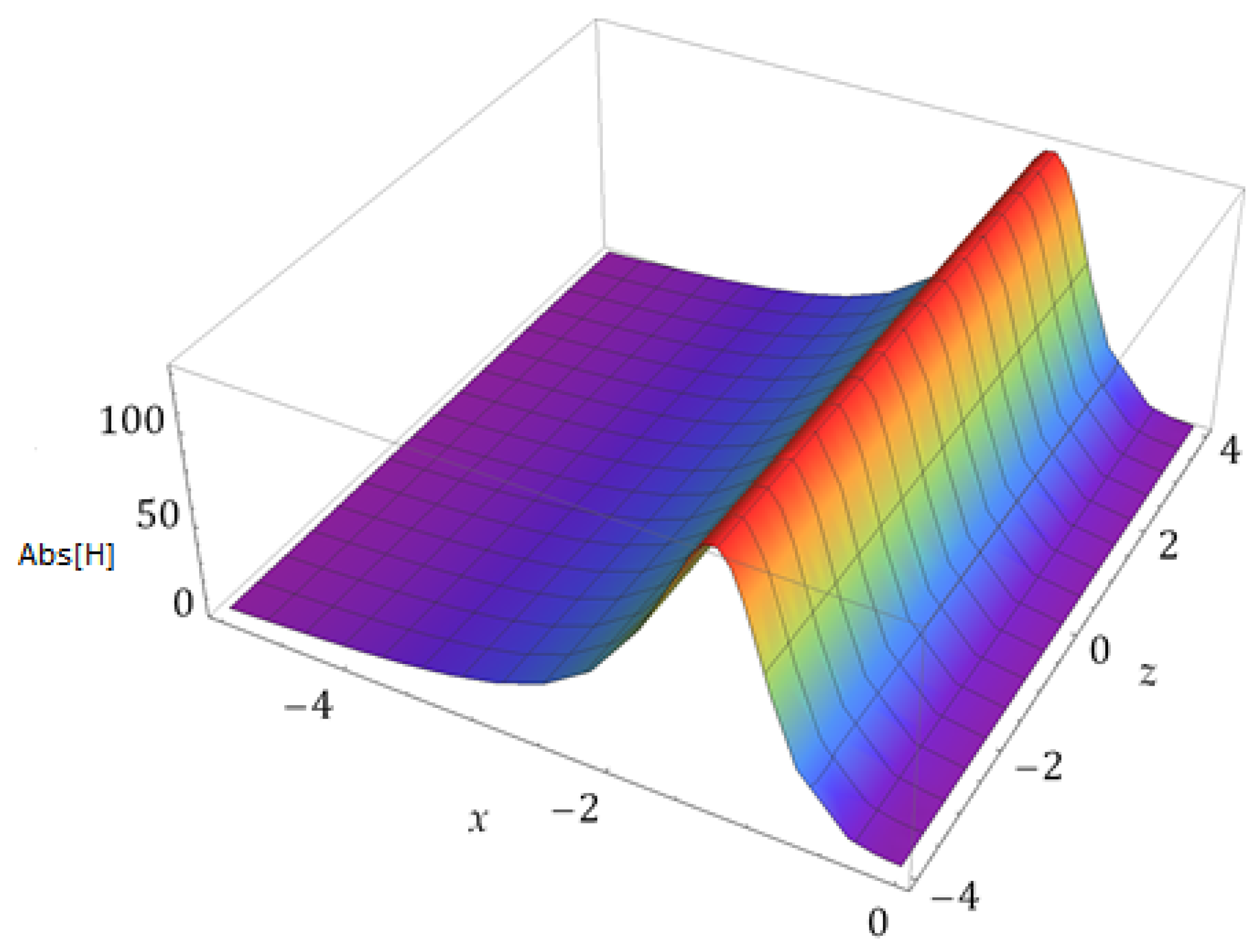 Fractalfract 08 00388 g029
