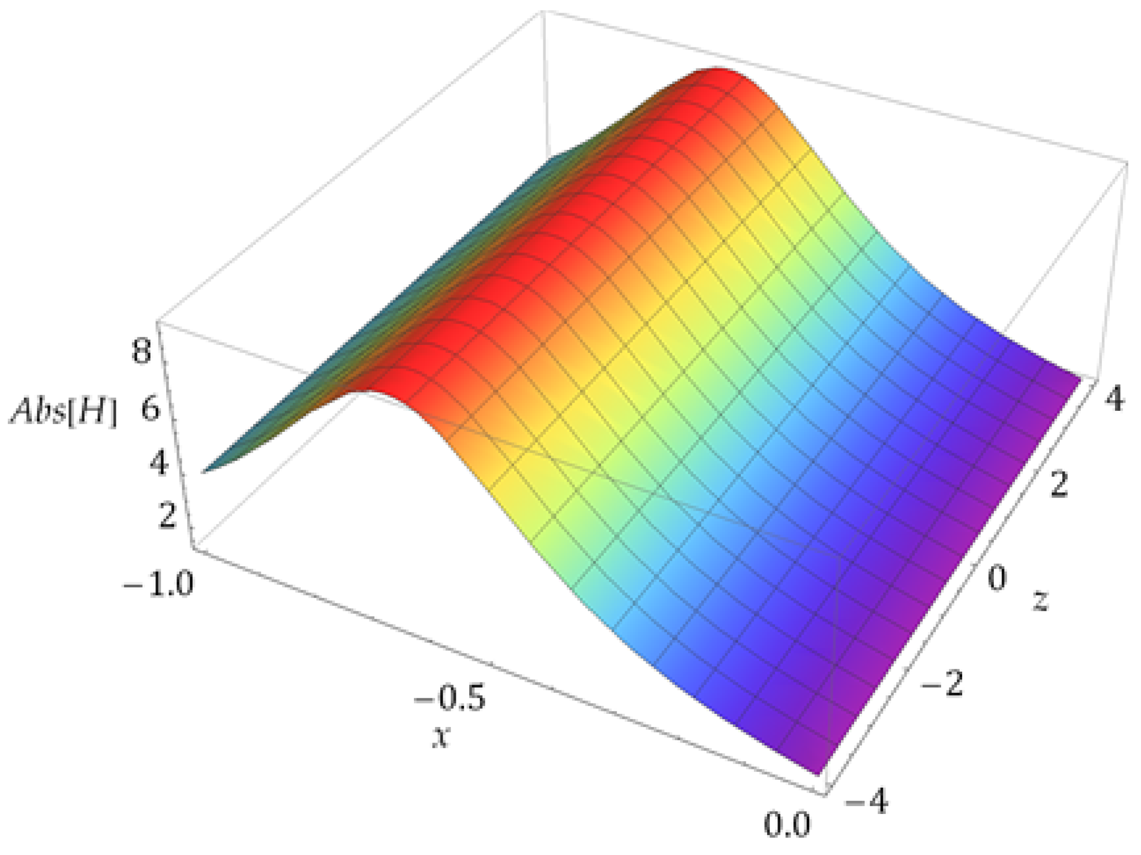 Fractalfract 08 00388 g037
