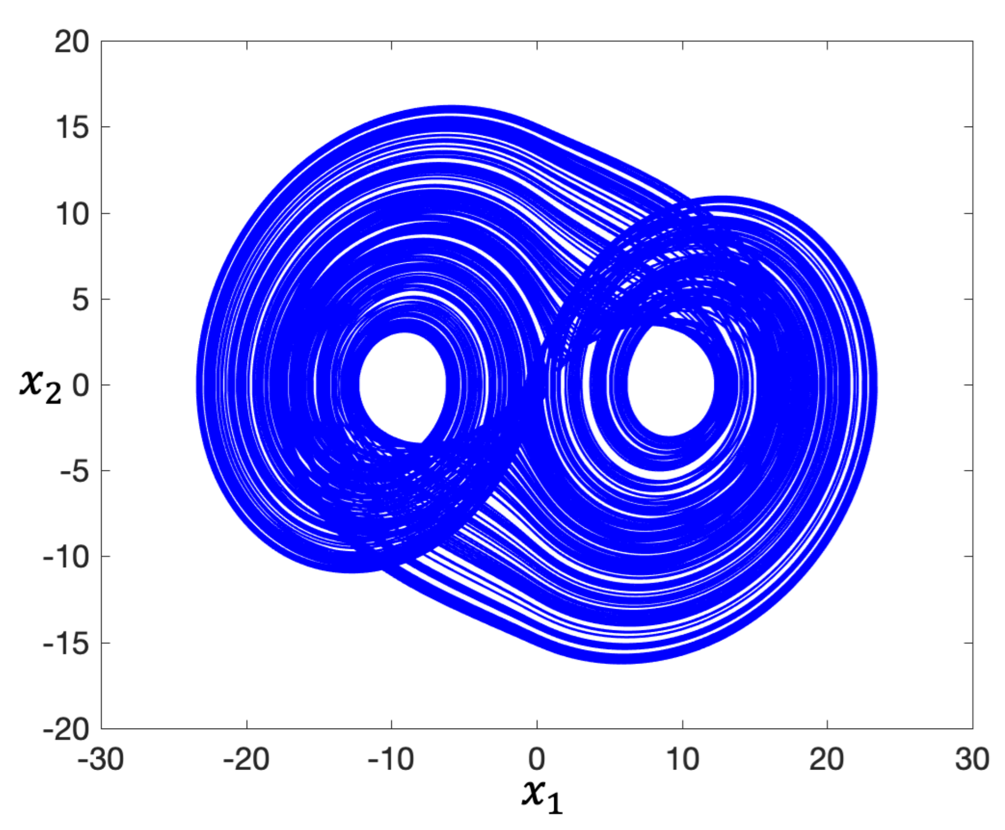 Fractalfract 08 00389 g003