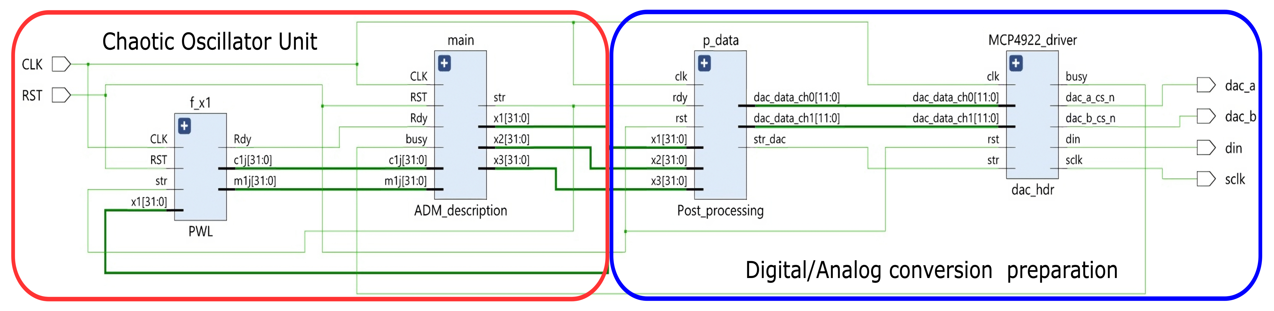 Fractalfract 08 00389 g007