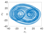 Fractalfract 08 00389 i003
