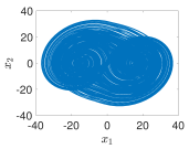 Fractalfract 08 00389 i005