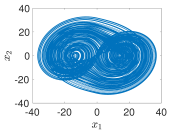 Fractalfract 08 00389 i006