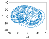 Fractalfract 08 00389 i008