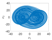Fractalfract 08 00389 i010