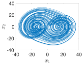 Fractalfract 08 00389 i011