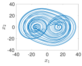 Fractalfract 08 00389 i016