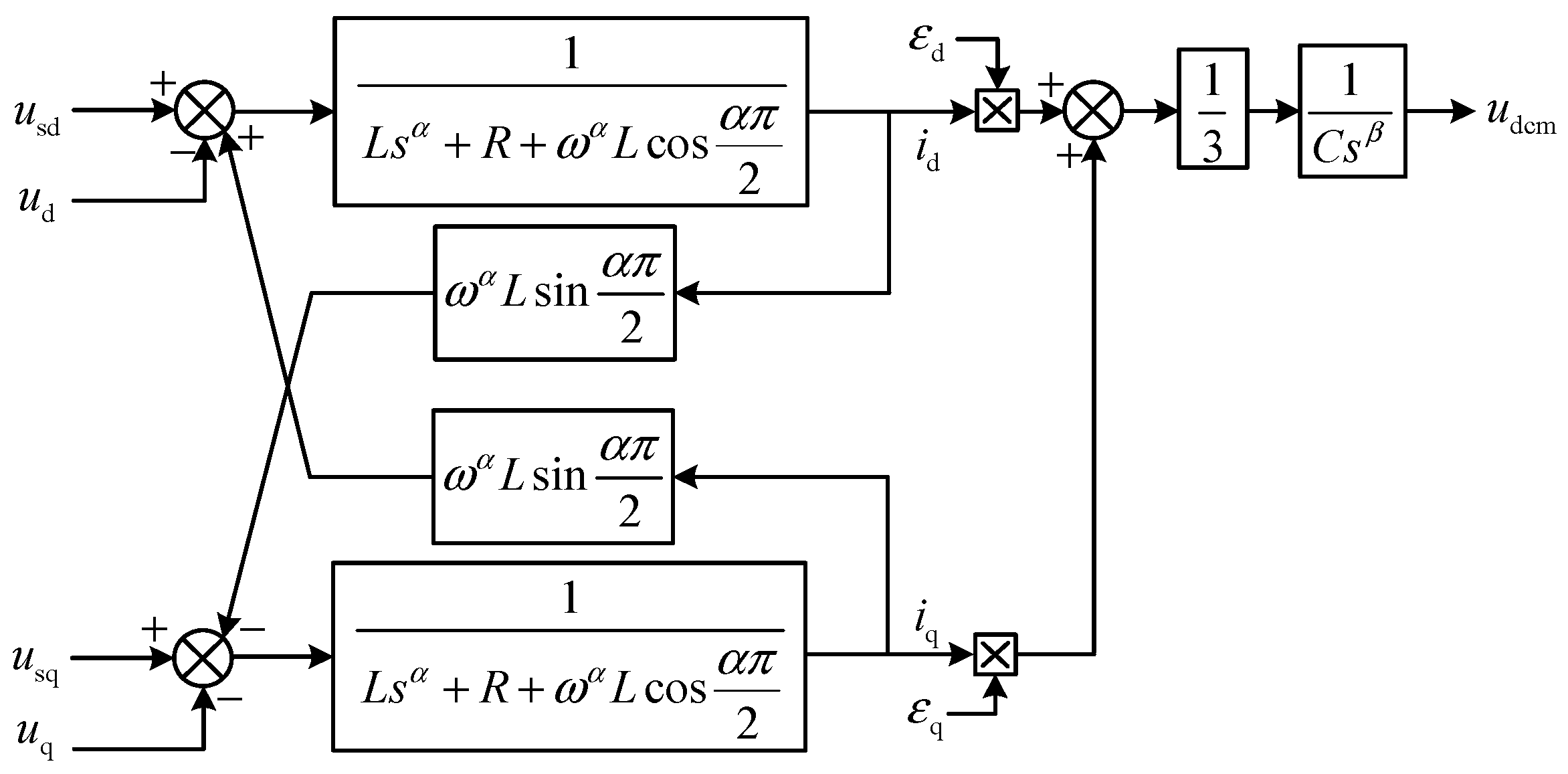 Fractalfract 08 00392 g006