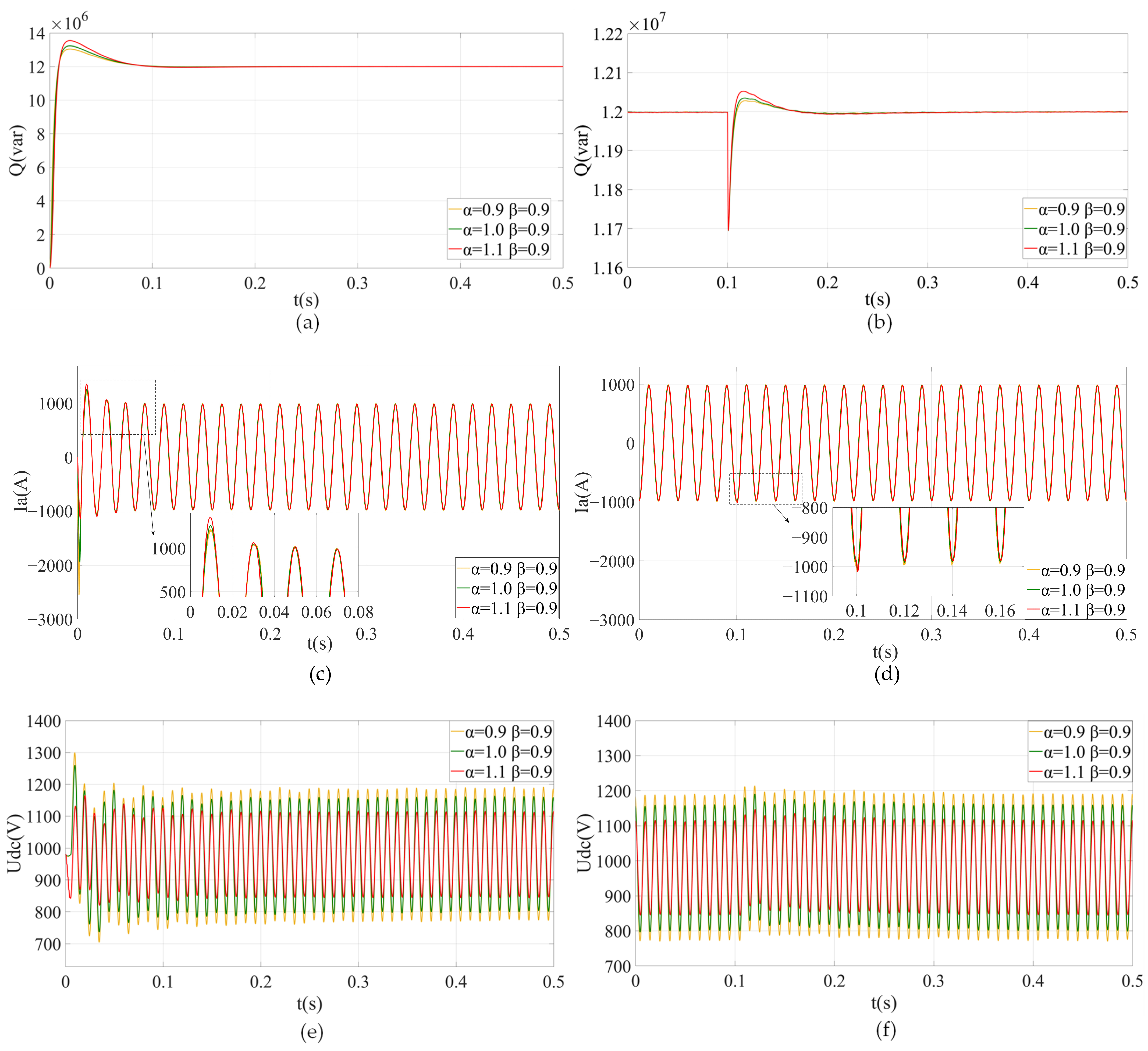 Fractalfract 08 00392 g012
