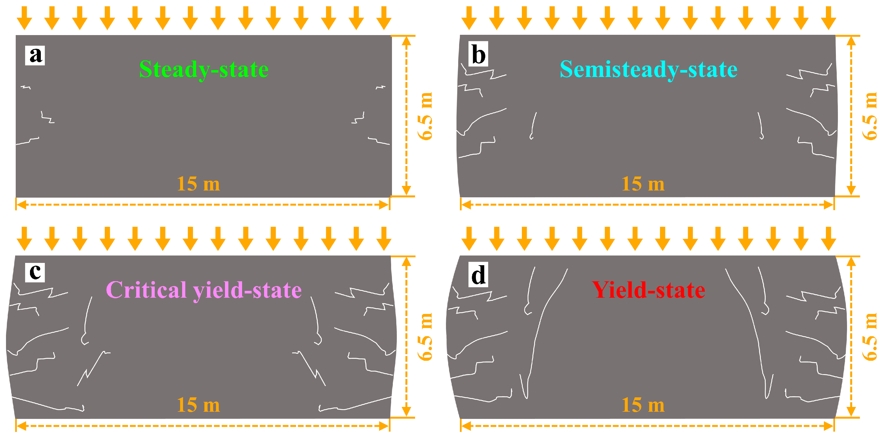 Fractalfract 08 00407 g006
