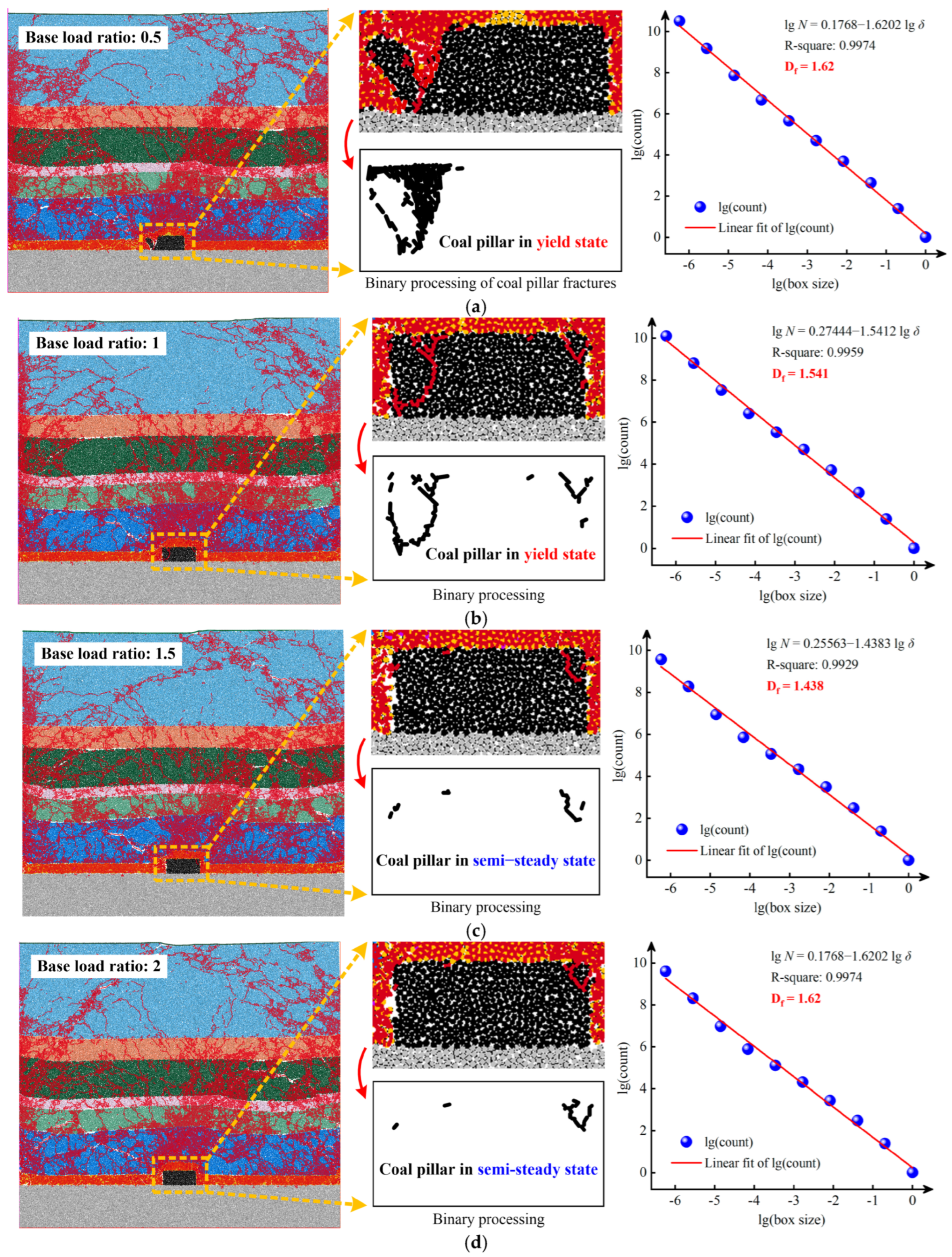 Fractalfract 08 00407 g008a
