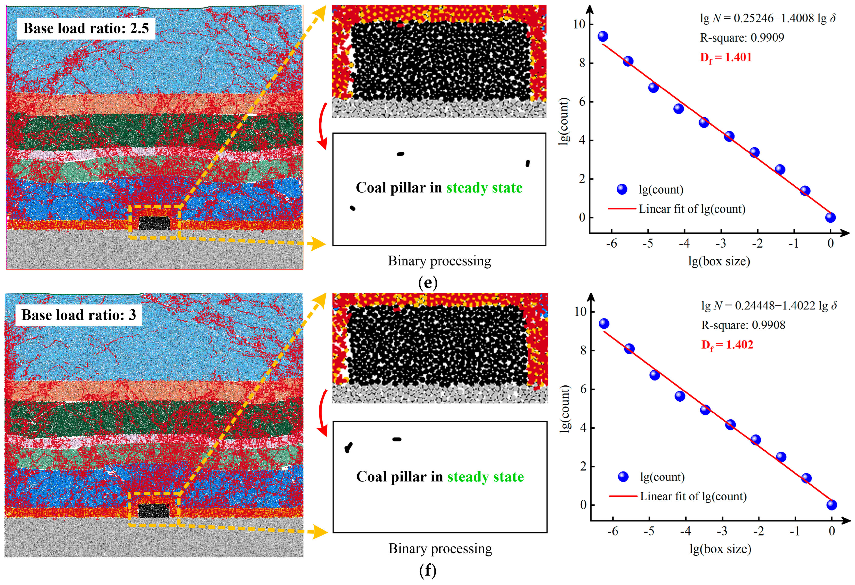 Fractalfract 08 00407 g008b