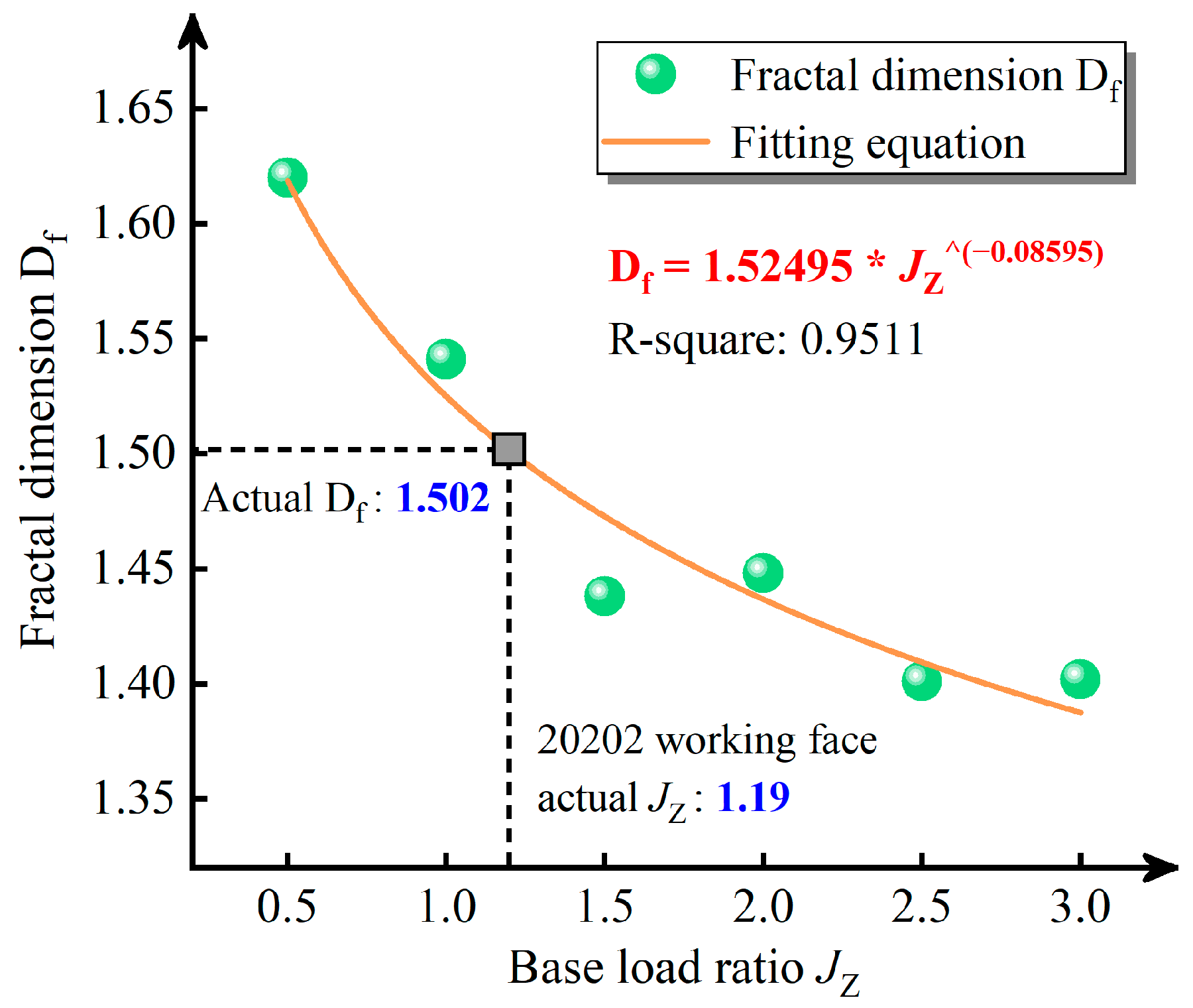 Fractalfract 08 00407 g011