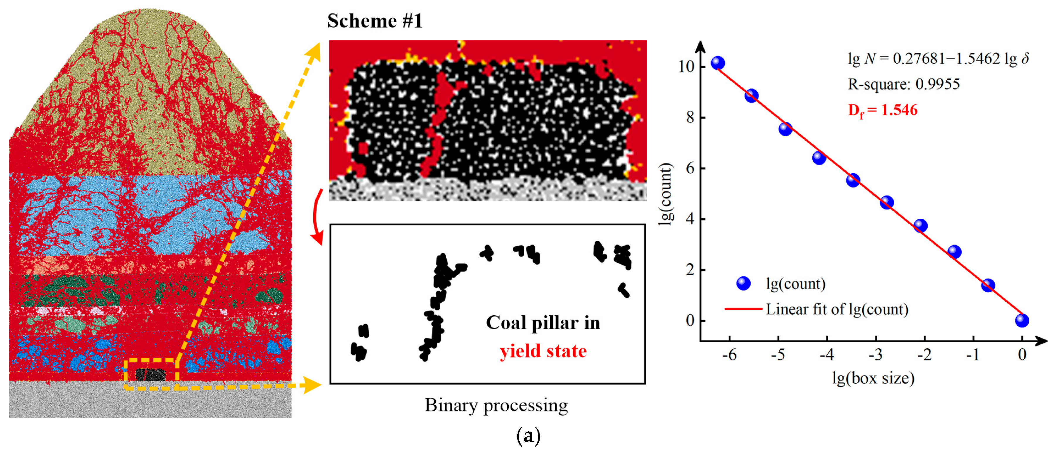 Fractalfract 08 00407 g014a