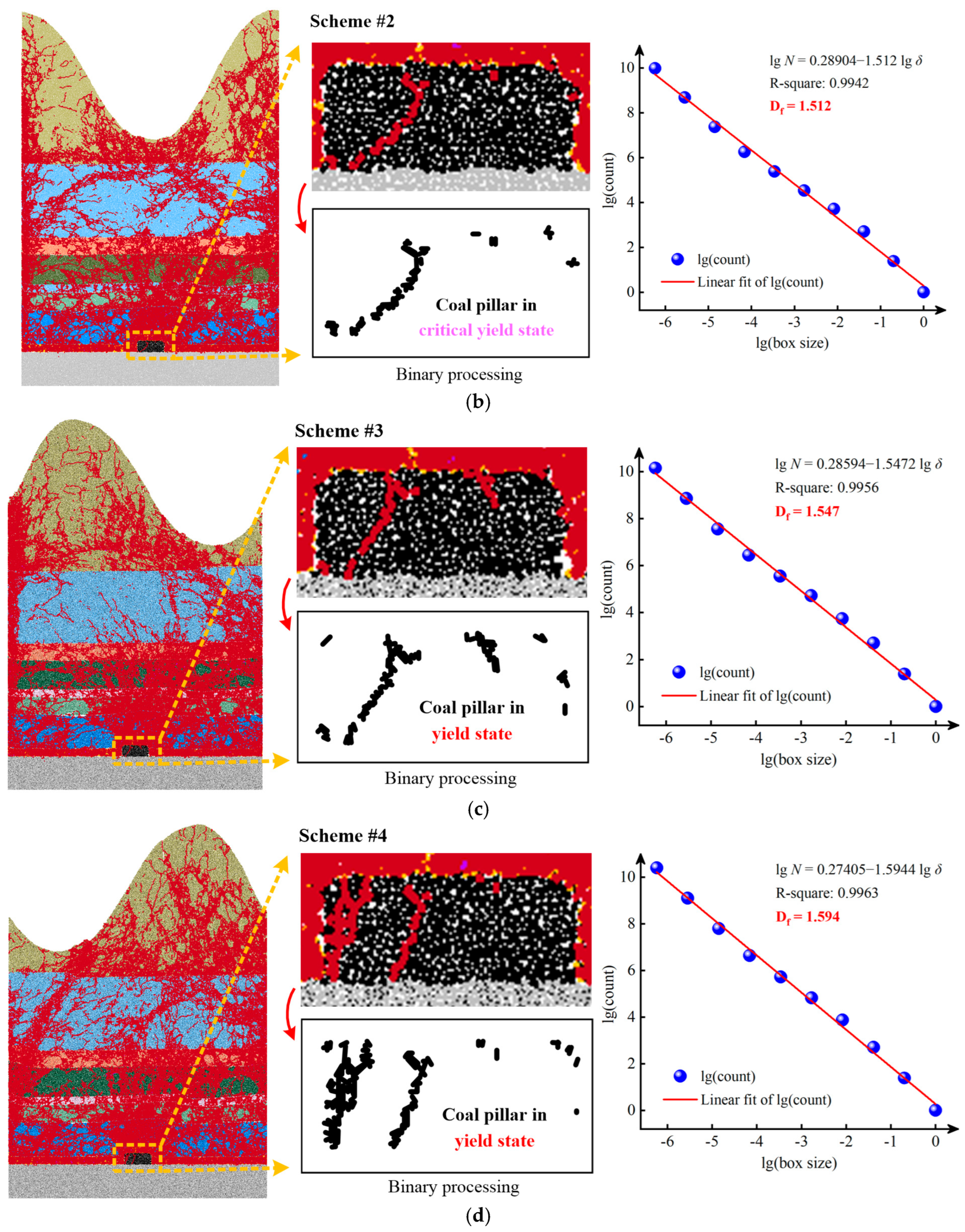 Fractalfract 08 00407 g014b