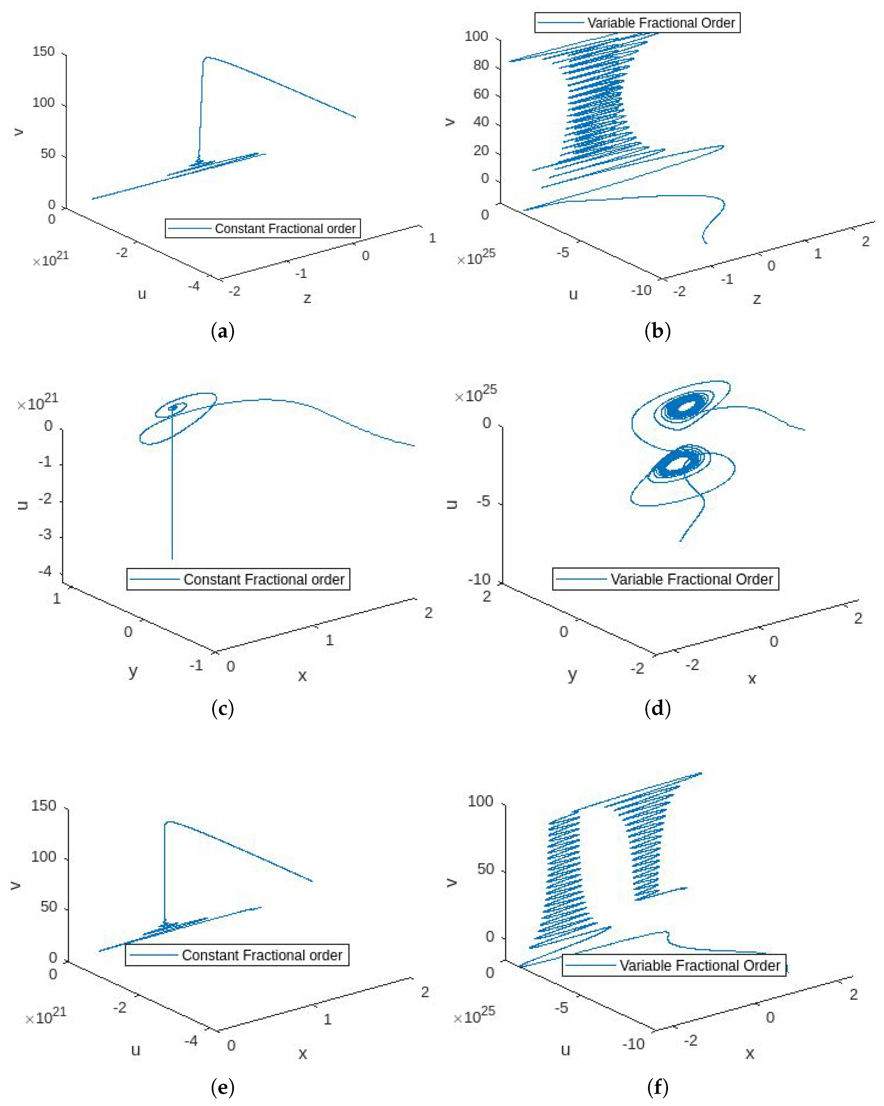 Fractalfract 08 00421 g004