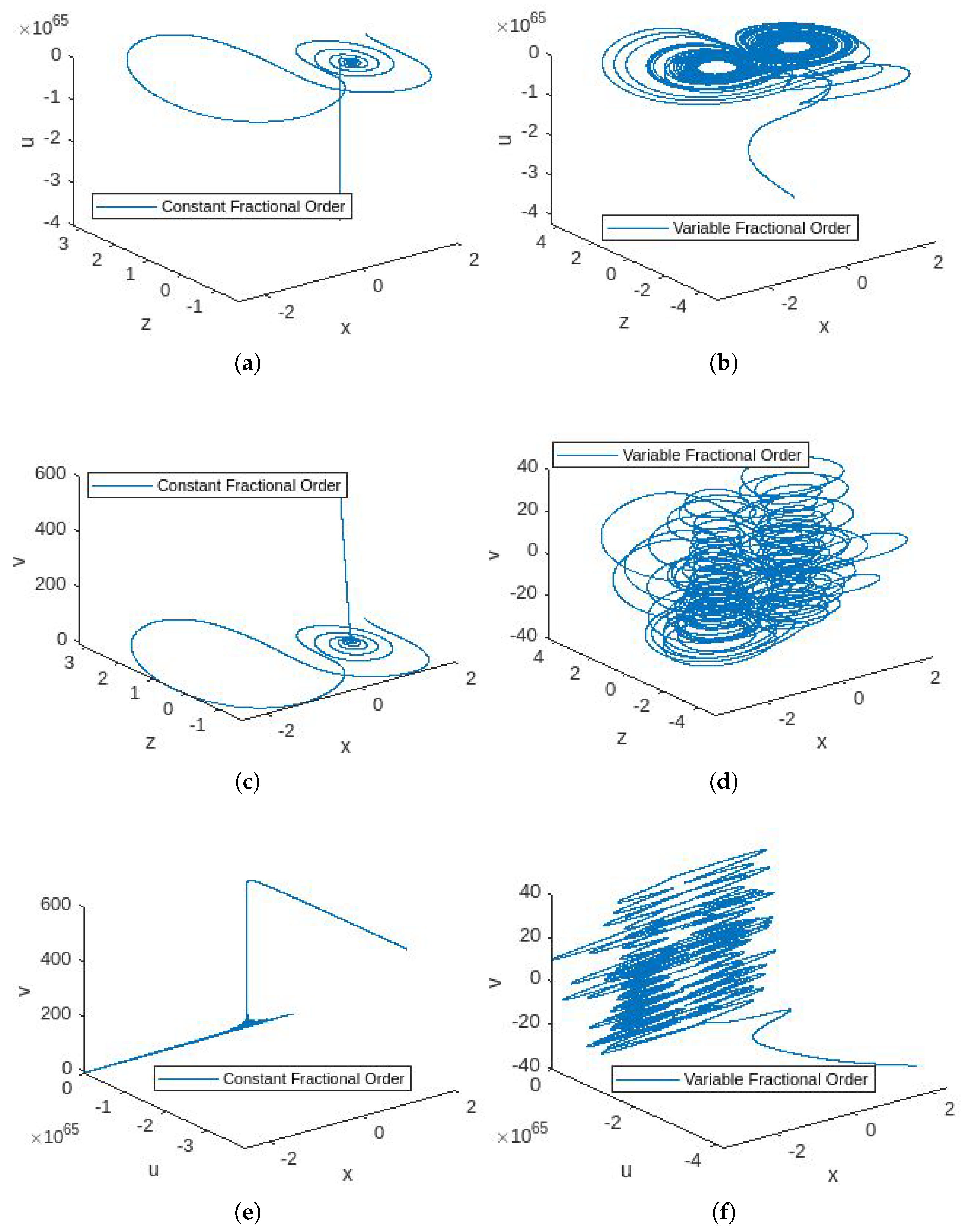 Fractalfract 08 00421 g009