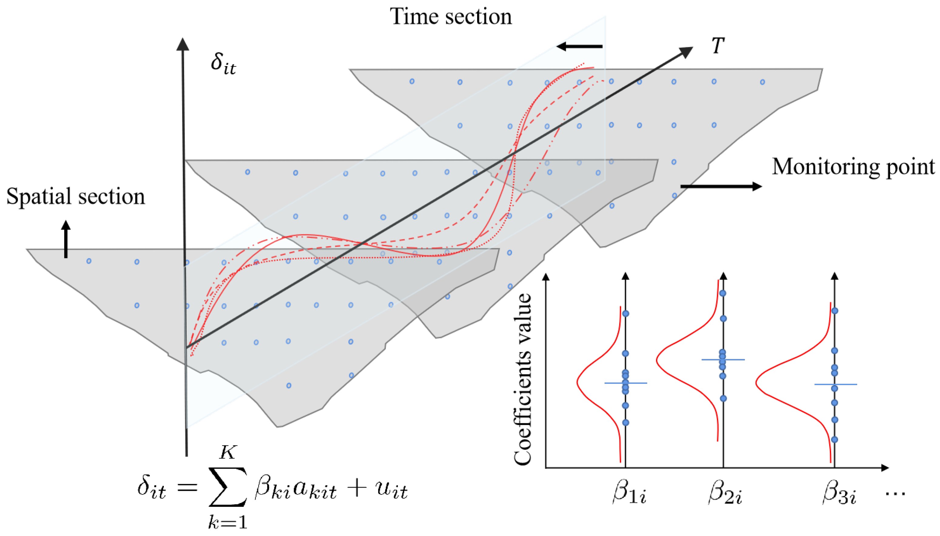 Fractalfract 08 00429 g002